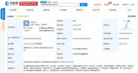 阿里巴巴關(guān)聯(lián)企業(yè)落子合肥，菜劃算公司正式成立