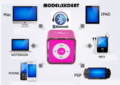 數(shù)碼產(chǎn)品研發(fā) 創(chuàng)新引擎驅(qū)動(dòng)未來生活變革